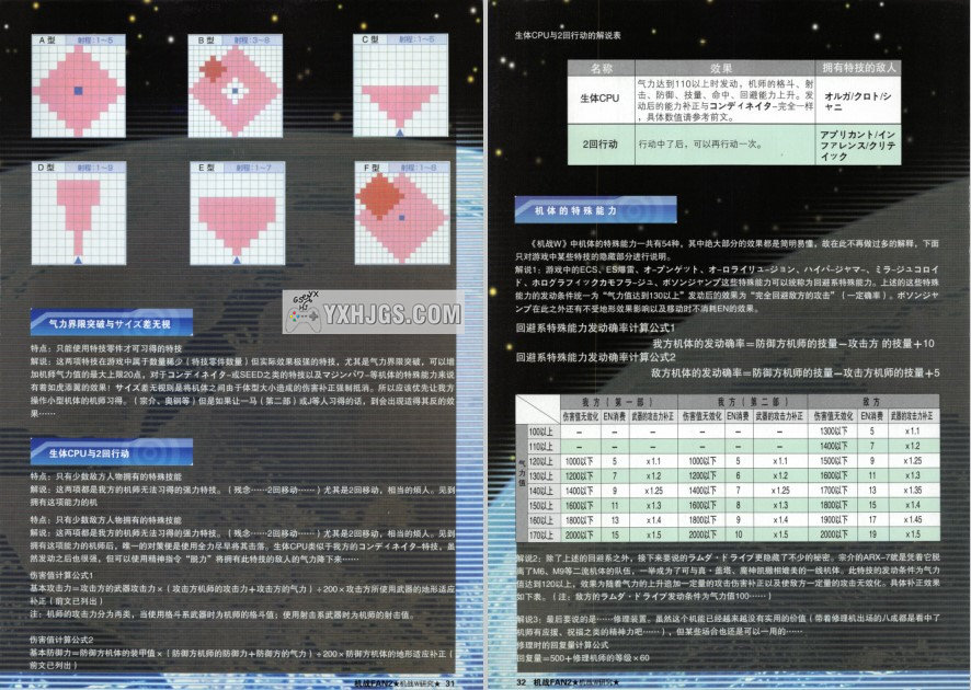 杂志：超级机器人大战攻略-图片3