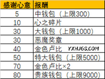 Wii塞尔达传说：天空之剑[官中移植]|附攻略-2023.2.26更新-图片8