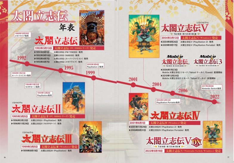 PC太阁立志传1-5DX中文全集|附原声音乐-图片12