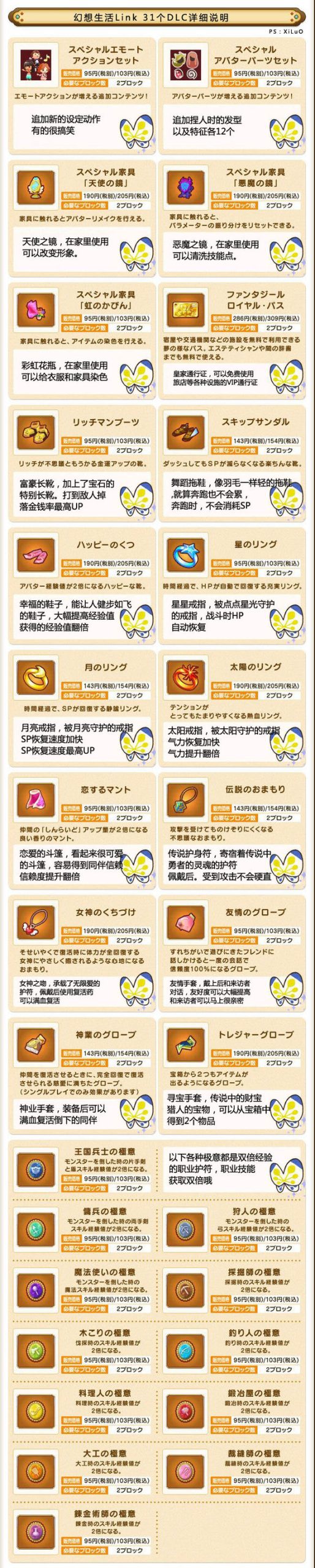 3DS幻想生活Link[V3&DLC汉化版]｜附攻略+高清MOD-2023.2.25发布-图片3