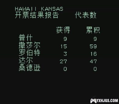 FC美国总统选举[汉化测试版]|附CIA-2023.3.5发布-图片6