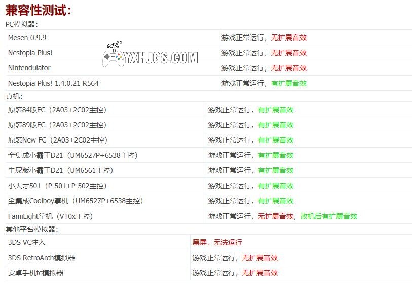 FC吉米克Gimmick![汉化] -2021.6.29发布-图片2