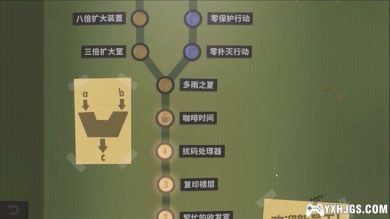 PSV人力资源机器[中文移植1.2]|附攻略-2023.5.31发布-图片4