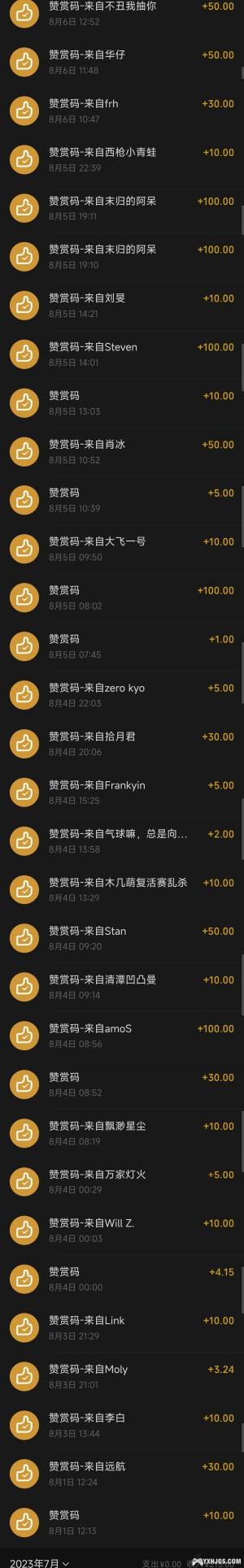 2024年3月｜社区基金余额公布-图片24