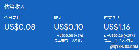 2024年3月｜社区基金余额公布-图片20