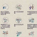 为什么我们会丧失了自我边界呢?