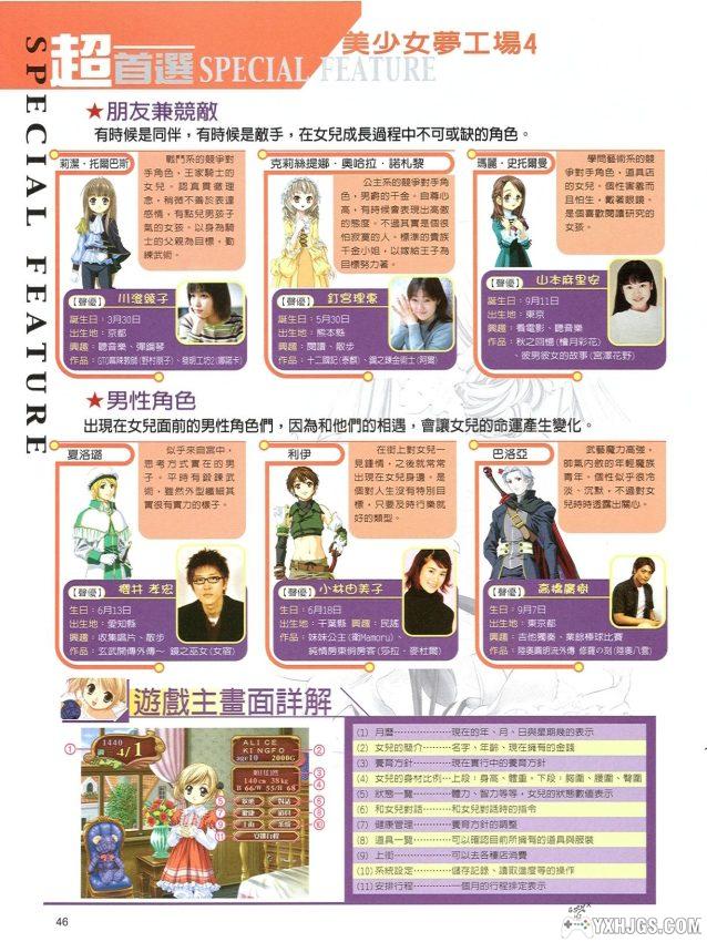 杂志《软体世界》211期全刊+副刊 1989-2006-图片17