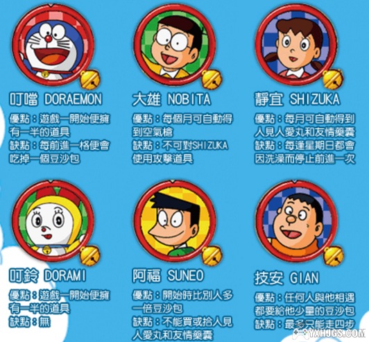 尽情享受虚拟财富的乐趣吧——大富翁游戏合集(更新老夫子大富翁)-图片20