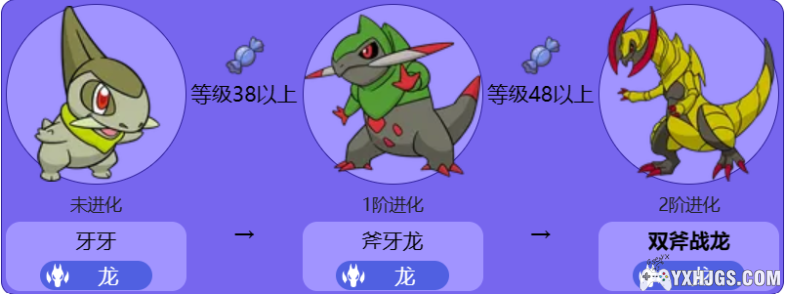 宝可梦剑盾一周目推荐精灵-图片4