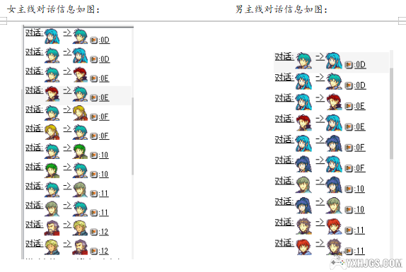 GBA火焰纹章：圣洁之战[汉化最终版]|附CIA+攻略-2023.11.22发布-图片5