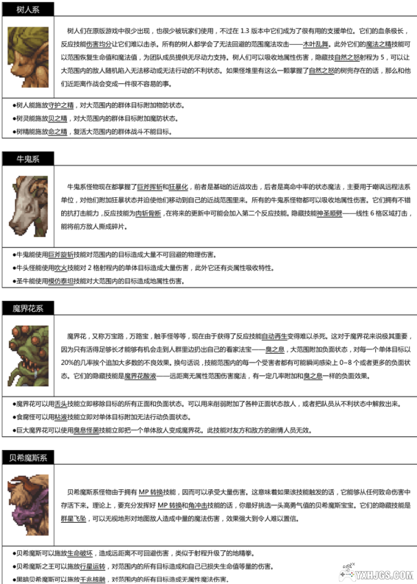 最终幻想狮子战争怪物综述-图片7