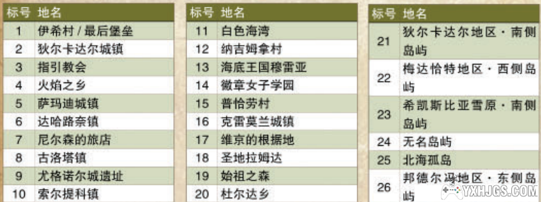 NS勇者斗恶龙全联手技附中文大地图-图片3