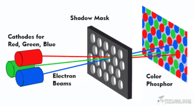 Yesterday Once More - 玩转DOSBox - 图形篇 之二 4:3！-图片10