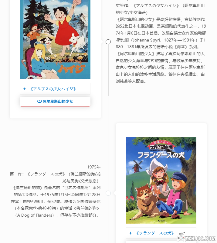 围炉GO 模块化编辑器 | 使用教程攻略1.4-图片23