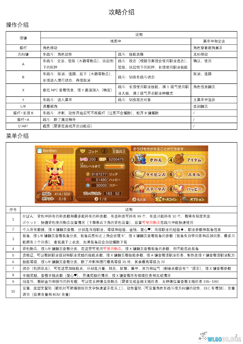 【3DS】幻想生活link！攻略-图片4