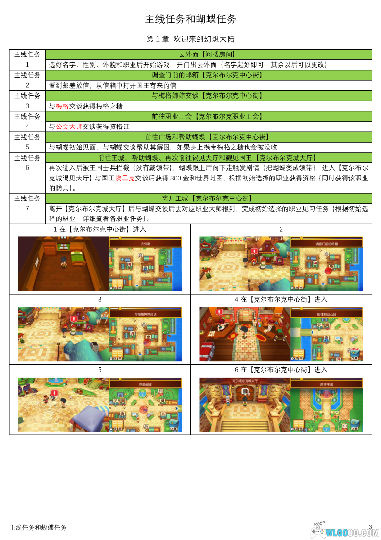 【3DS】幻想生活link！攻略-图片5