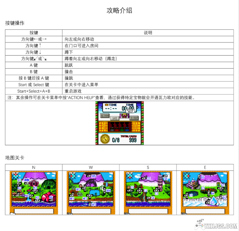 【GBC】瓦力欧大陆3攻略（彩色专用）-图片1