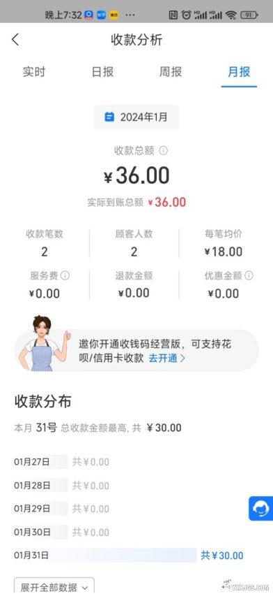 2024年3月｜社区基金余额公布-图片7