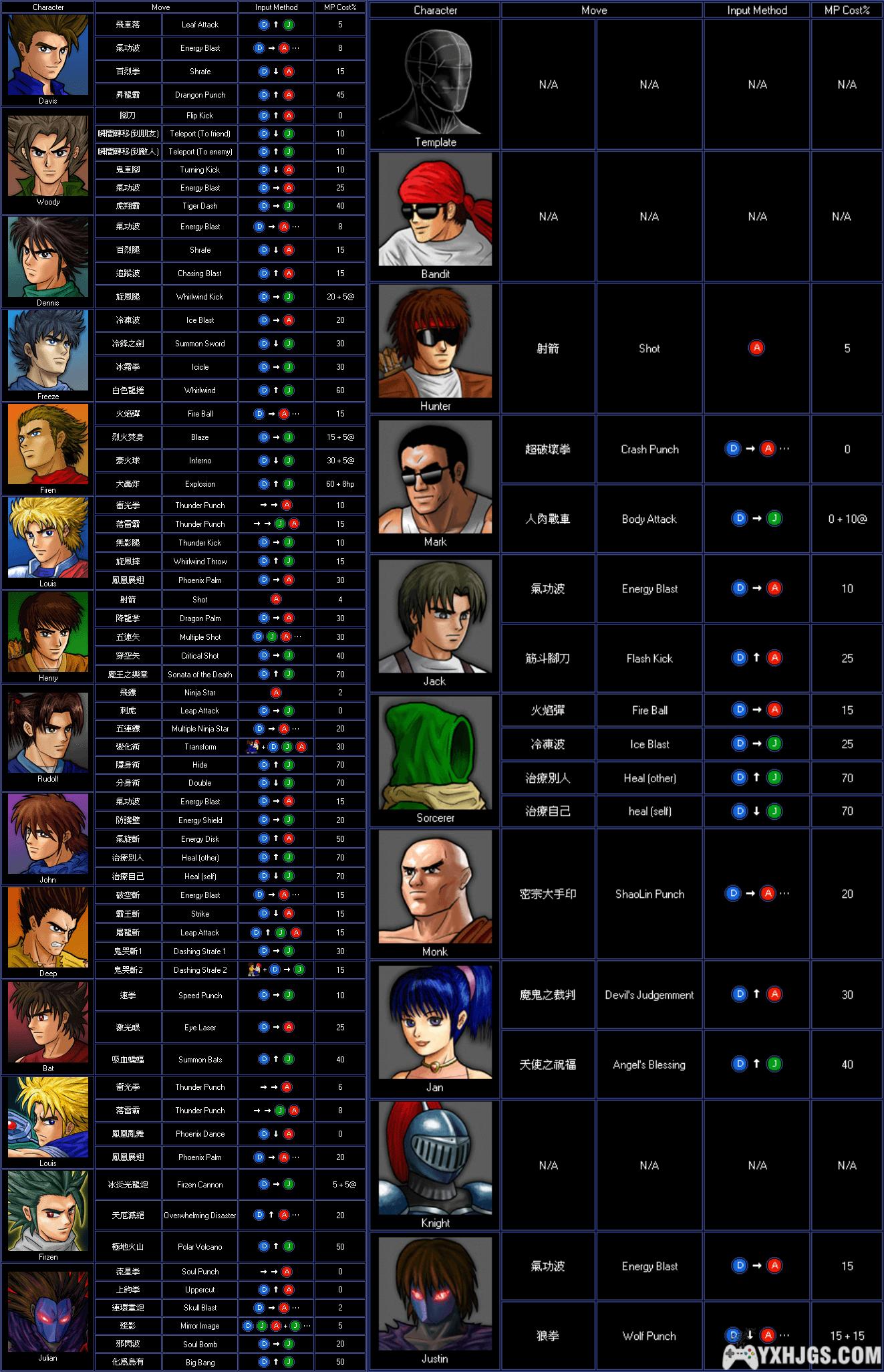 PC小朋友齐打交2|小斗士LF2 2.0a纯净版+全部知名改版+联机工具-图片5