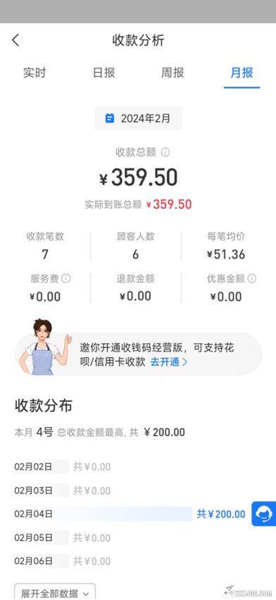 2024年3月｜社区基金余额公布-图片6