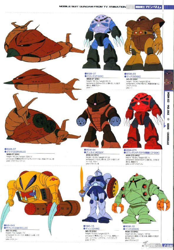 【杂志】机战战士 高达｜官方图鉴插画设定大全-图片4