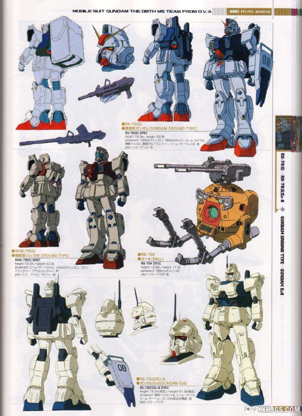 【杂志】机战战士 高达｜官方图鉴插画设定大全-图片3