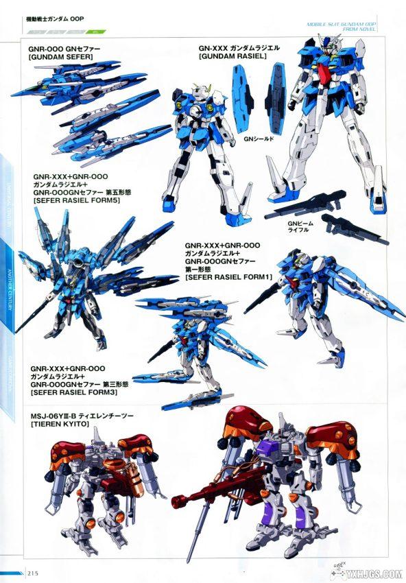 【杂志】机战战士 高达｜官方图鉴插画设定大全-图片8