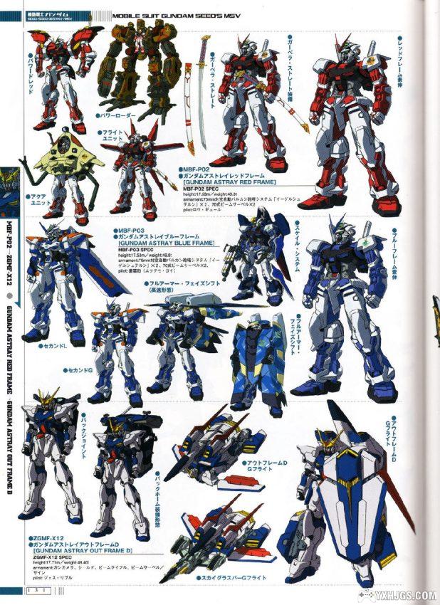 【杂志】机战战士 高达｜官方图鉴插画设定大全-图片10