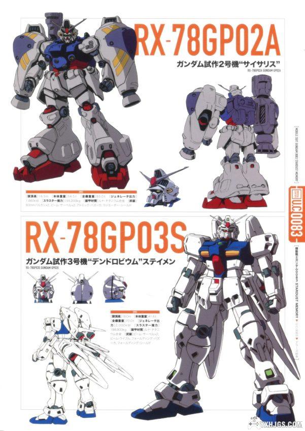 【杂志】机战战士 高达｜官方图鉴插画设定大全-图片2