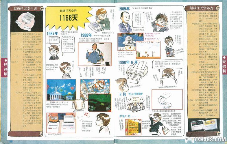 杂志：SFC主机 台版官方游戏 特辑攻略全5册 | PDF+图包-图片2