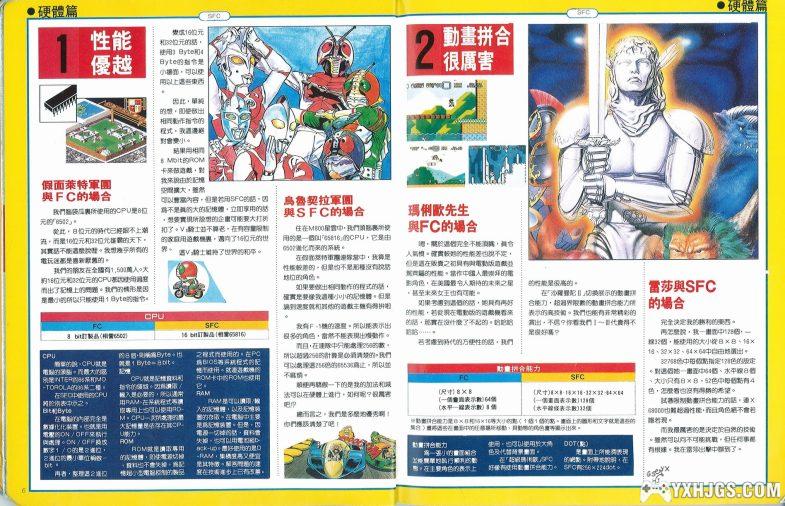杂志：SFC主机 台版官方游戏 特辑攻略全5册 | PDF+图包-图片3