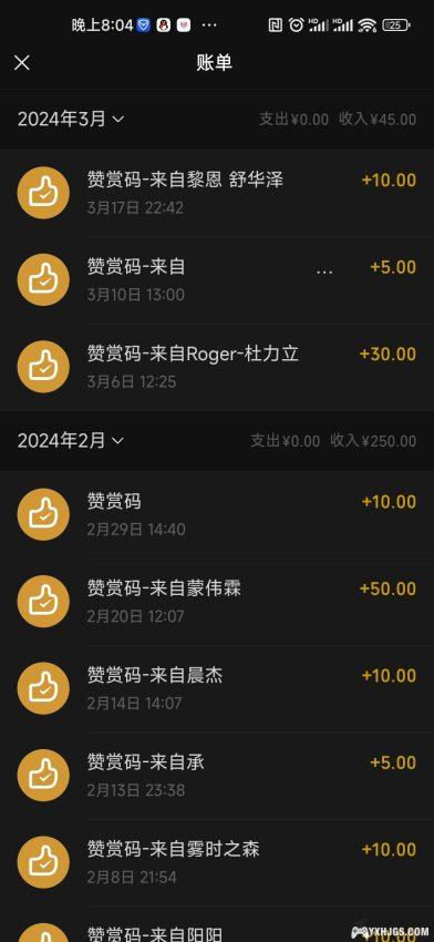 2024年3月｜社区基金余额公布-图片4