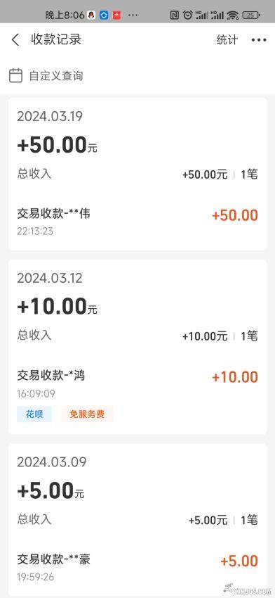 2024年3月｜社区基金余额公布-图片3