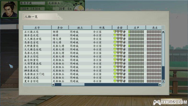 PC太阁立志传5[DX重制版v9163702-1.2.1] | 全DLC+MOD+修改器，卑贱人生的逆袭之路-图片4