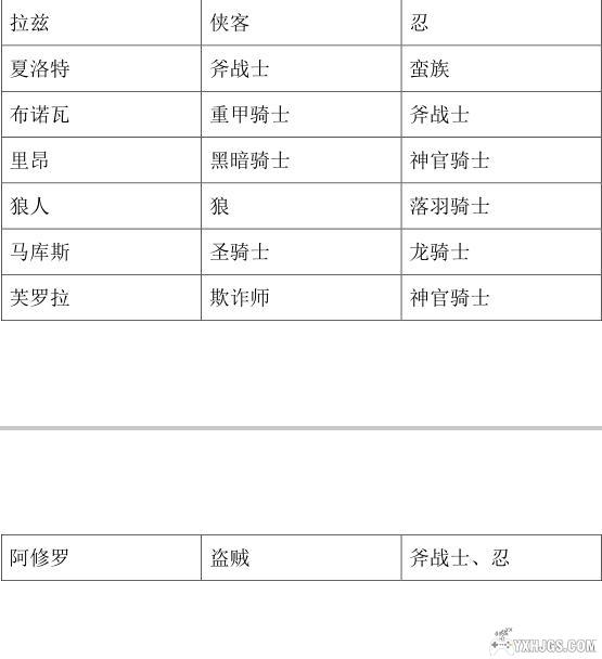 3DS火焰纹章IF：永夜1.1[中文改版]-2024.5.28更新-图片3