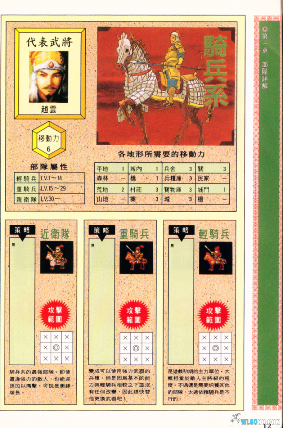 光荣英杰传系列 三国志孔明传 英杰传 曹操传 织田信长 毛利元就 游戏攻略合集[兔宝宝爱聪哥]-图片5