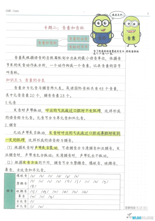 什么叫分解质因数 小学生学霸养成攻略[兔宝宝爱聪哥]-图片1
