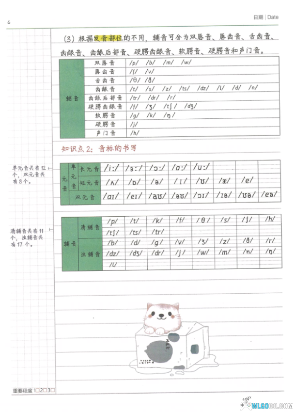 什么叫分解质因数 小学生学霸养成攻略[兔宝宝爱聪哥]-图片2