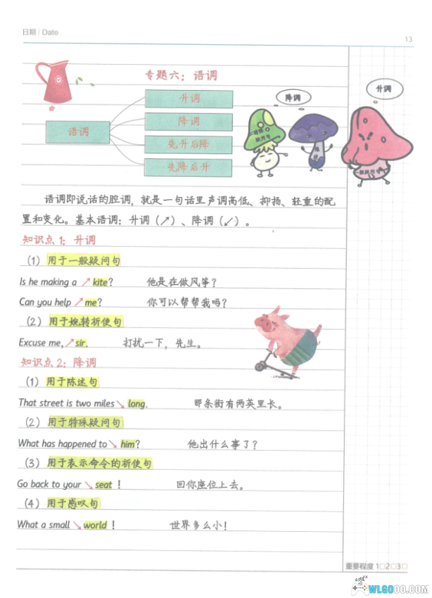 什么叫分解质因数 小学生学霸养成攻略[兔宝宝爱聪哥]-图片3