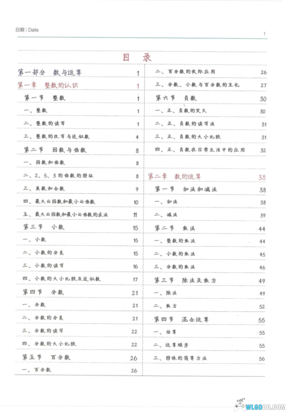 什么叫分解质因数 小学生学霸养成攻略[兔宝宝爱聪哥]-图片6