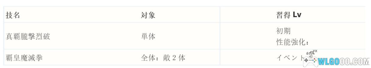 NDS无限边界：超级机器人大战OG传说 超越[简体中文版]｜附攻略+金手指 -2013.1.3发布-图片6