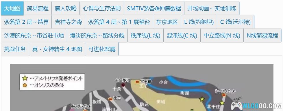 3DS真女神转生4[完全汉化2.3.32]｜附DLC+全攻略+高清纹理整合+金手指+最强存档-2024.9.15更新-图片2