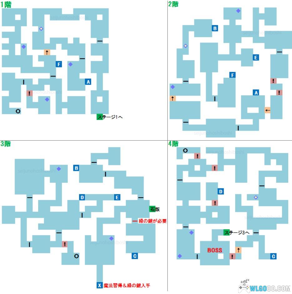 3DS迷宫的彼方[1.2汉化]｜附全关卡攻略+金手指+模拟整合-2025.11.2更新-图片5