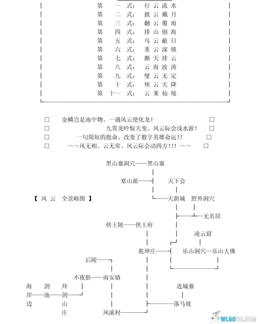 PC风云之天下会 典藏版 兼容WIN10/11｜全攻略+春天版+DOSbox+PCem集成，漫改优秀作品-图片2