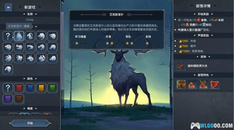 安卓 北境之地[2.2.2中文版+DLC] Steam移植｜北欧背景的模拟经营-图片3