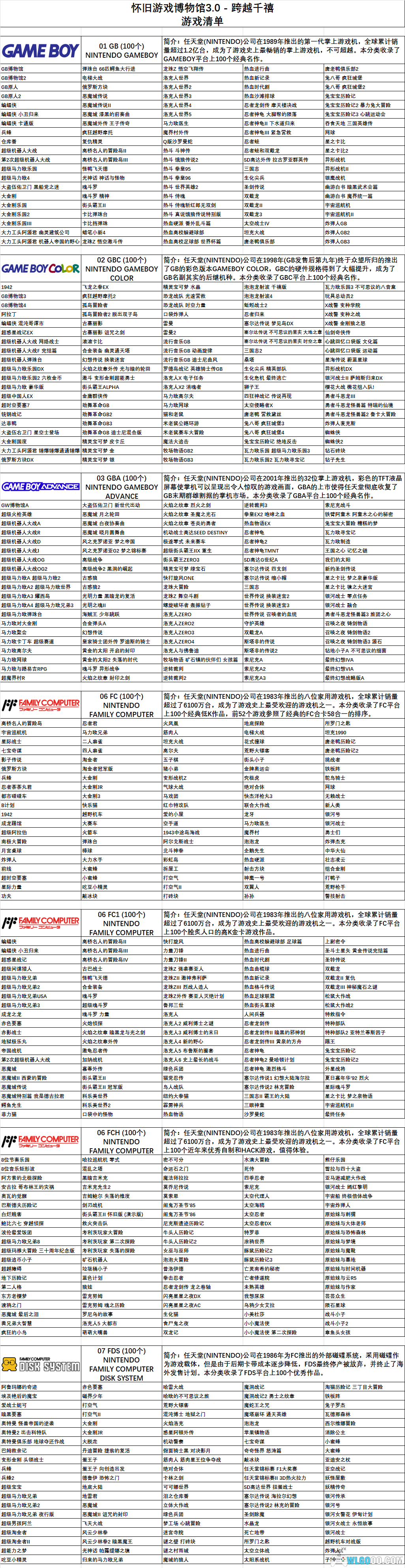 RetroArch整合:怀旧游戏博物馆3.0-跨越千禧-图片3