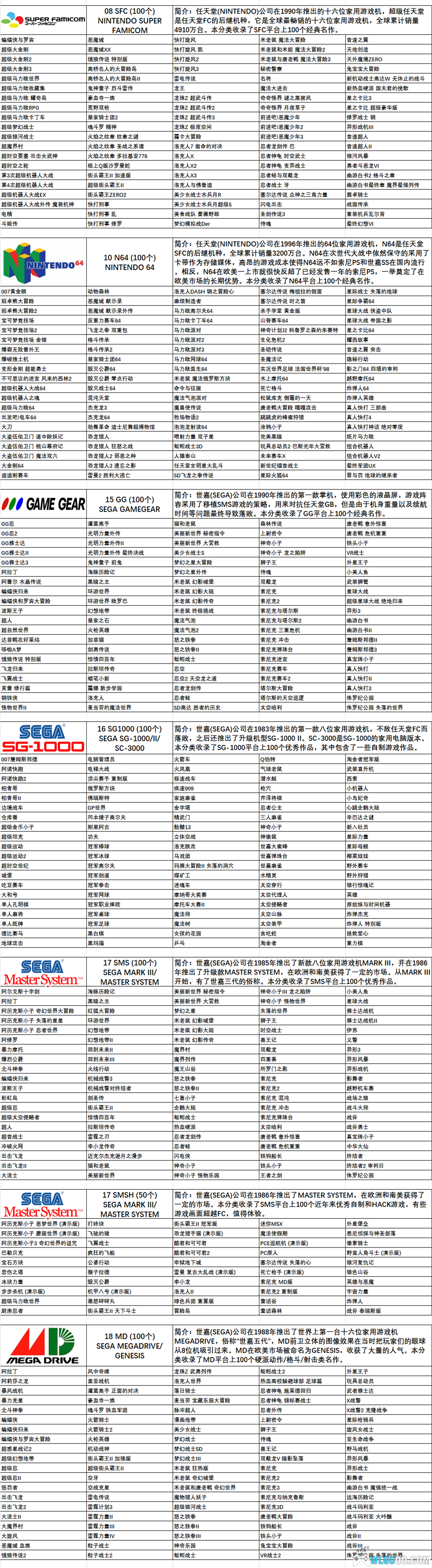 RetroArch整合:怀旧游戏博物馆3.0-跨越千禧-图片4