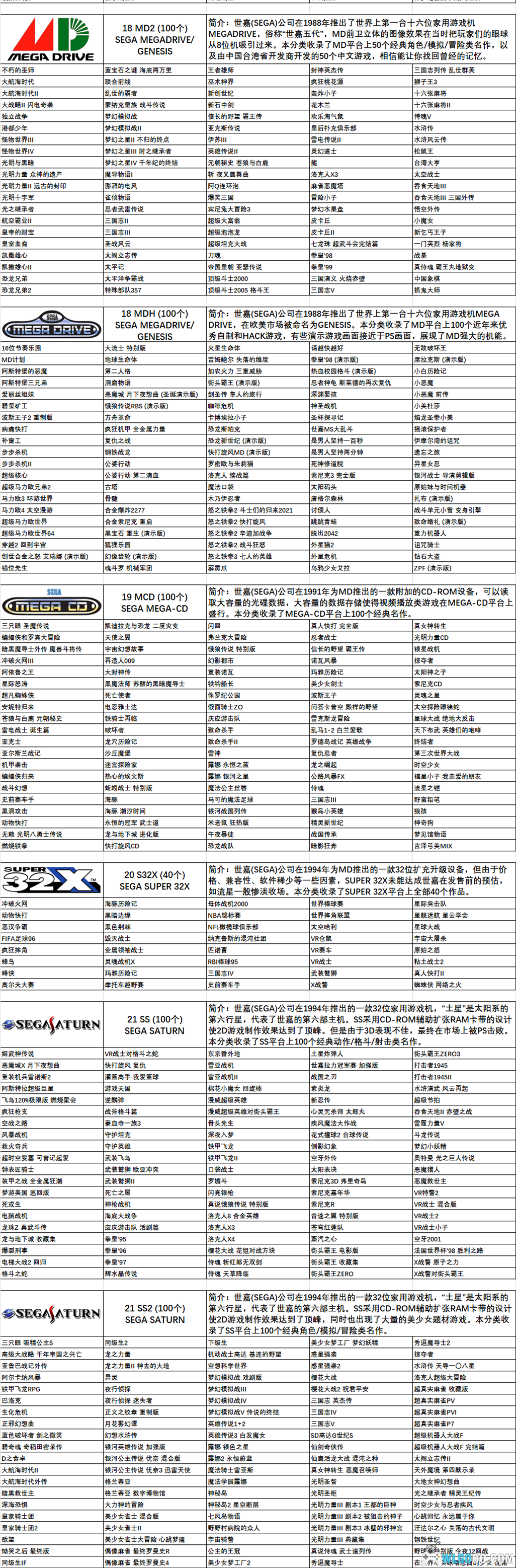 RetroArch整合:怀旧游戏博物馆3.0-跨越千禧-图片5