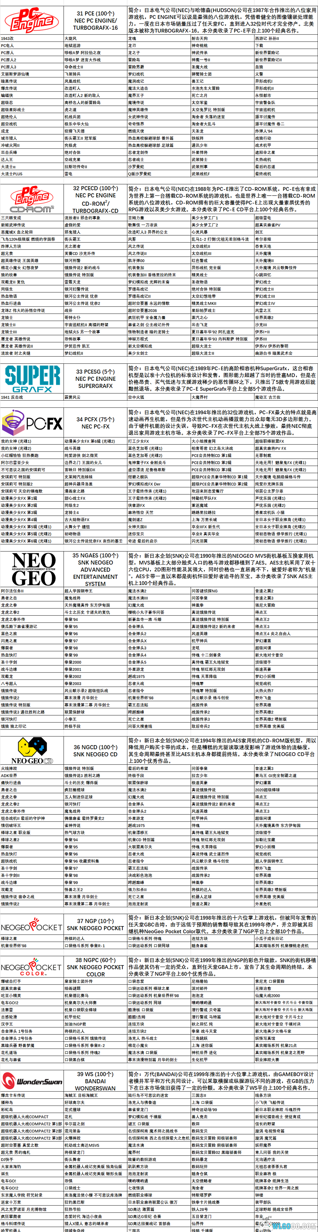 RetroArch整合:怀旧游戏博物馆3.0-跨越千禧-图片7