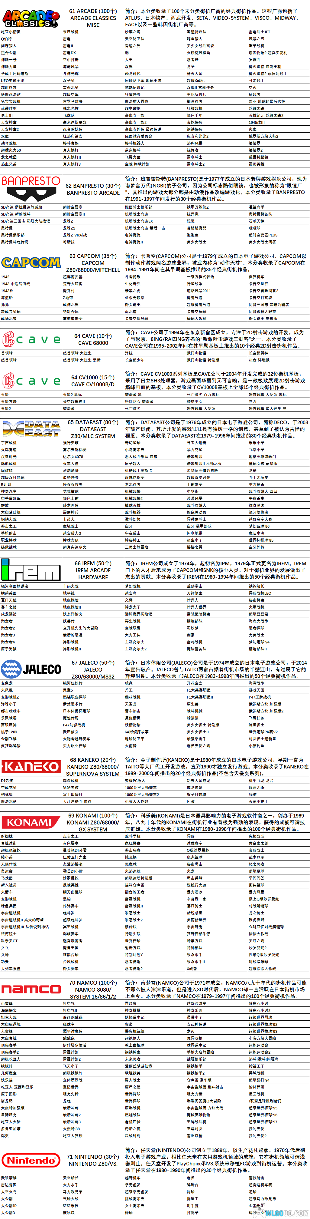RetroArch整合:怀旧游戏博物馆3.0-跨越千禧-图片9